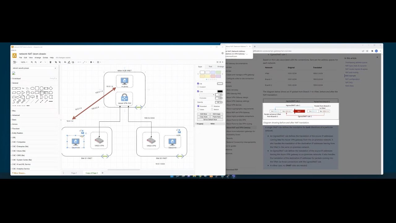 Azure Networking | Network Address Translation | NAT on Azure VPN Gateways for Cloud Professionals
