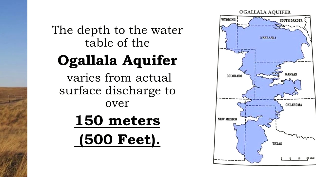 THE OGALLALA AQUIFER