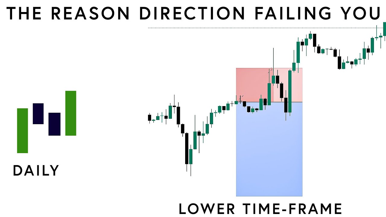 Direction is king of the market But Avoid these Mistakes