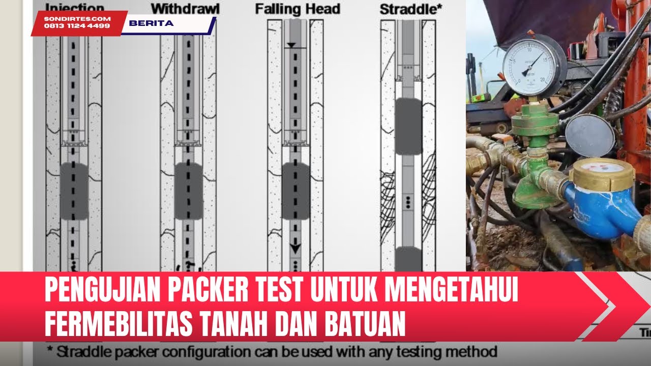 Pengujian Packer Test Untuk Mengetahui Fermebilitas Tanah dan Batuan