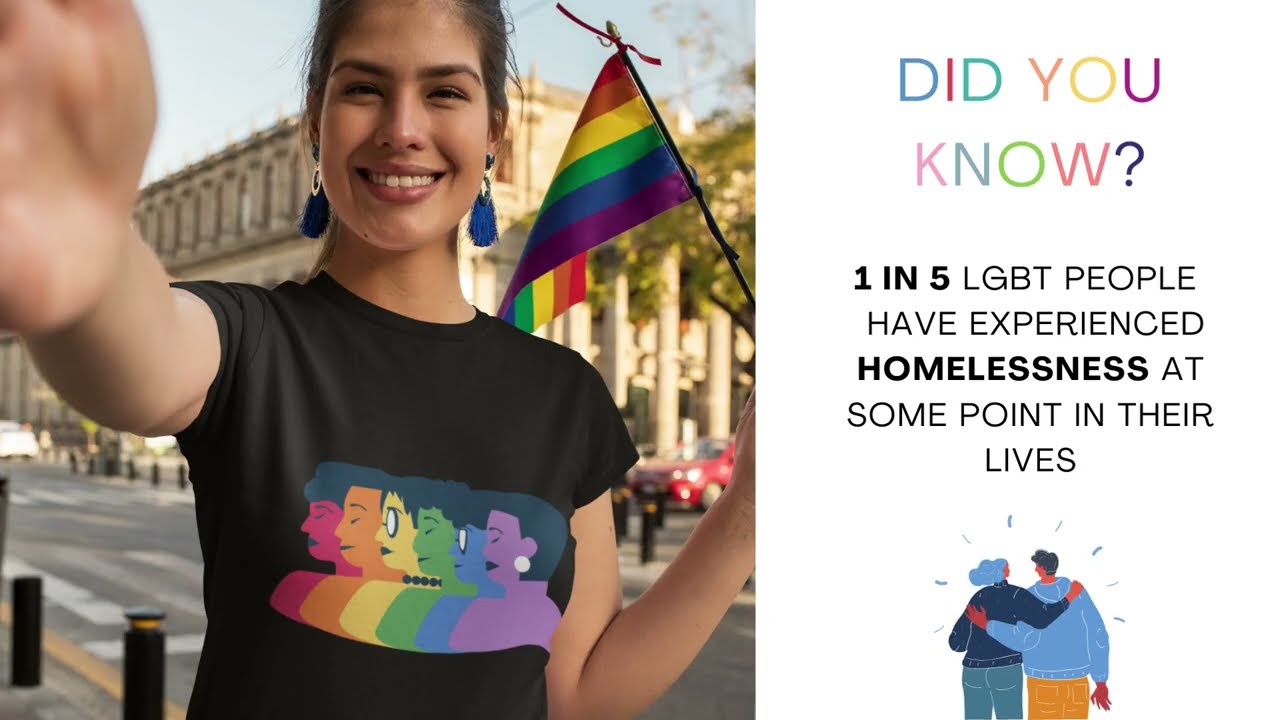 LGBTQIA Facts Pride Month 2022 #lgbtqpride #LGBTI #lbgtqpride #pridemonth #shorts #shortsfeed