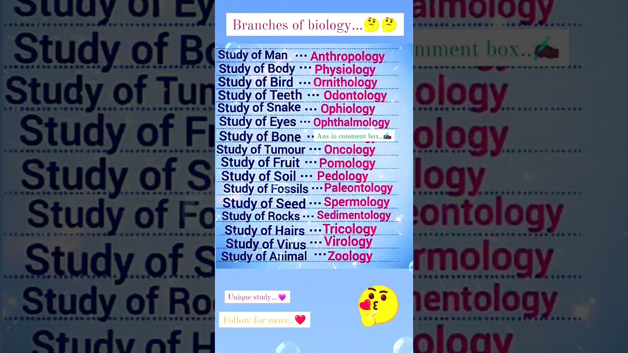 branches of biology 🧫🤔🤔