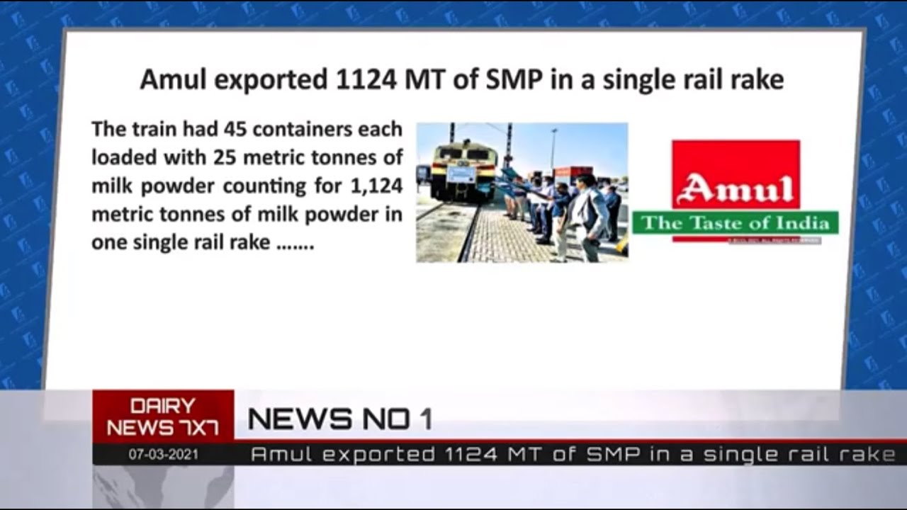 Amul exports 1124 MT Milk powder in one rail rake : 7 th March weekly dairy news