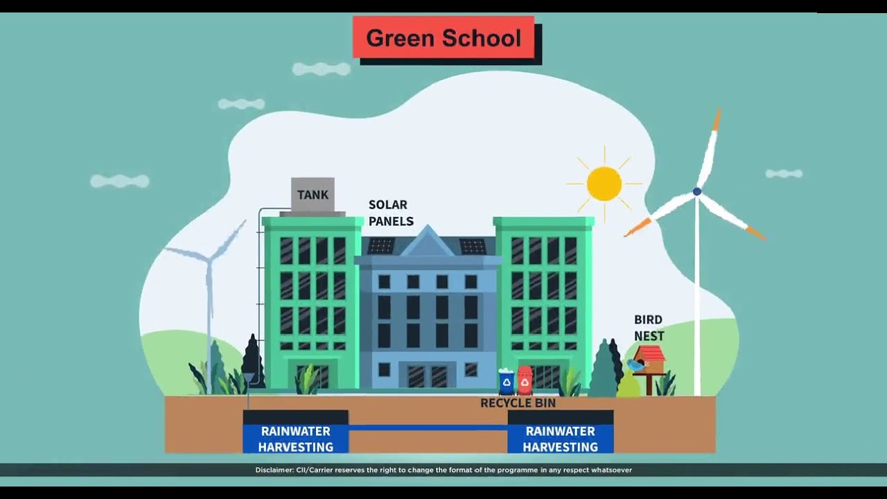 IGBC Green Your School Programme