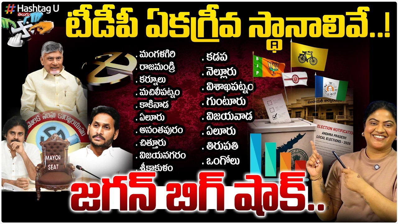 జగన్ కు షాక్..టీడీపీ ఏకగ్రీవ స్థానాలివే!|🚨GROUND REPORT ON WHO WILL WIN MAYOR  ELECTIONS N WHERE🚨