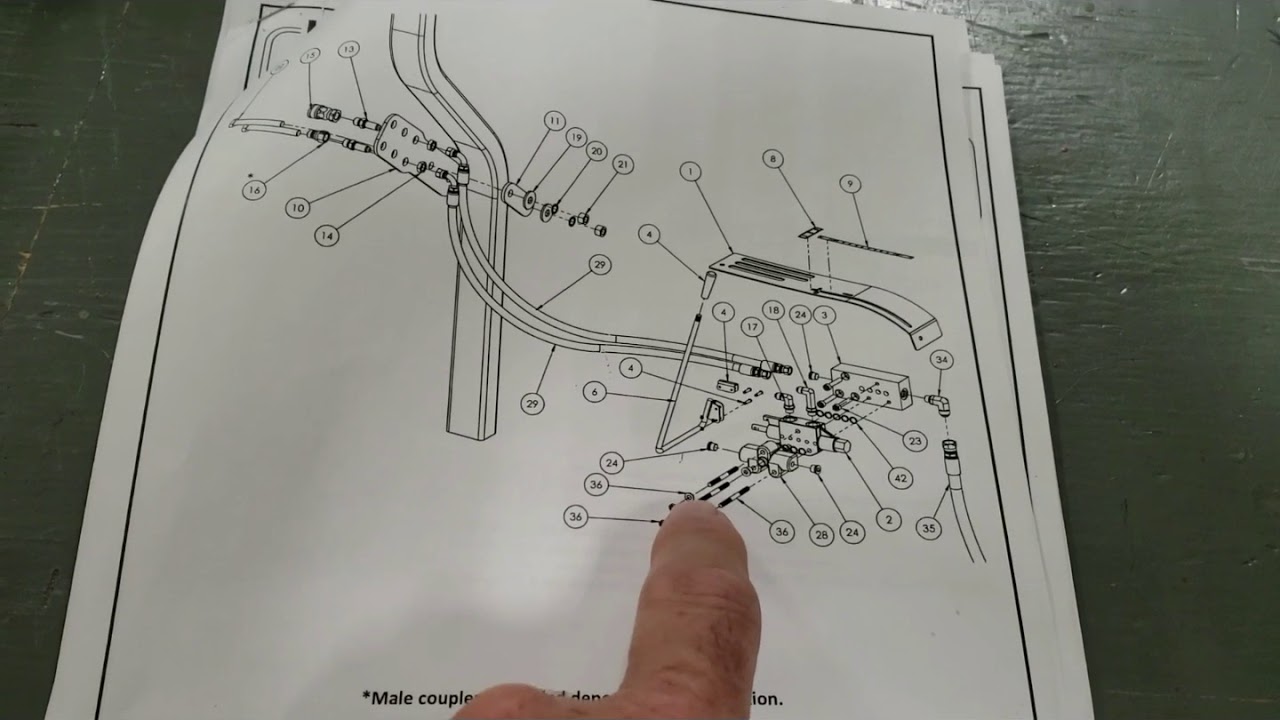 Kubota L2501 L3301 L3901 Rear OEM Hydraulic Installation