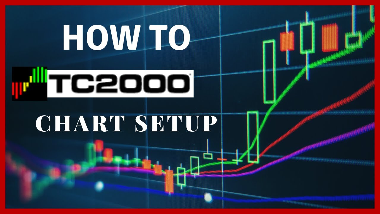 How To Set Up Stock Charts Using Tc2000