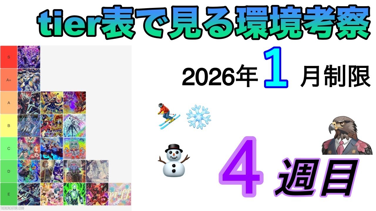 【CS優勝者が徹底解説！】2026年1月第4週の環境考察！【遊戯王】【関西tier表作成者】