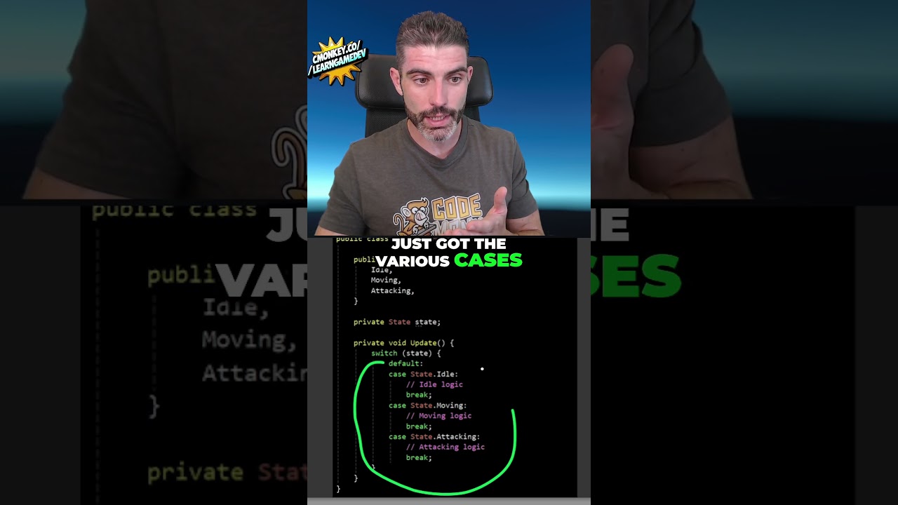 State Machines EXPLAINED in 60 SECONDS! #programming