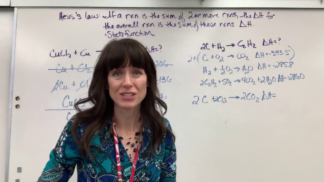 Hess's Law