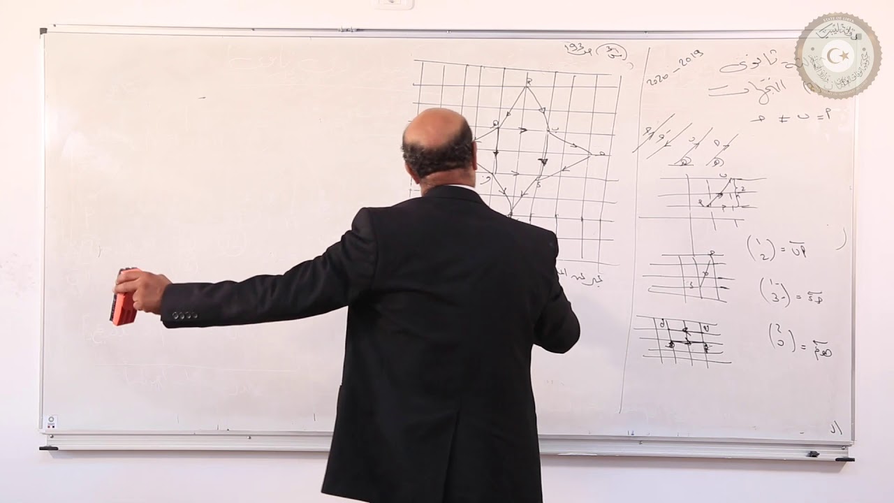 ثالث ثانوي (علمي) - رياضيات - الباب الثامن - الدرس الأول