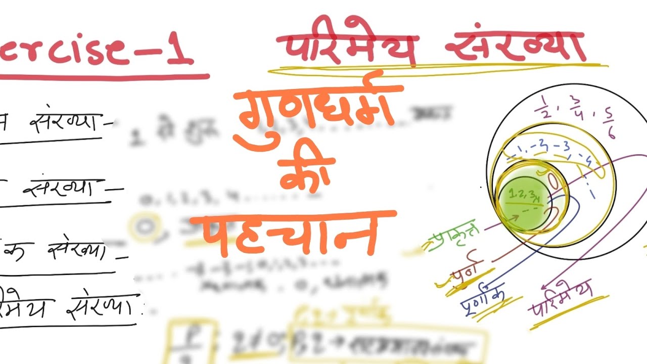 Rational numbers ( गुणधर्मों की पहचान) class-8 / Maths / Ncert / Rbse#Math#class=8#Rational numbers