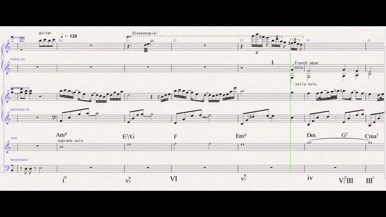 [Harmonic Analysis]かねこちはる - FLügeL《Λrp:ΣggyØ》