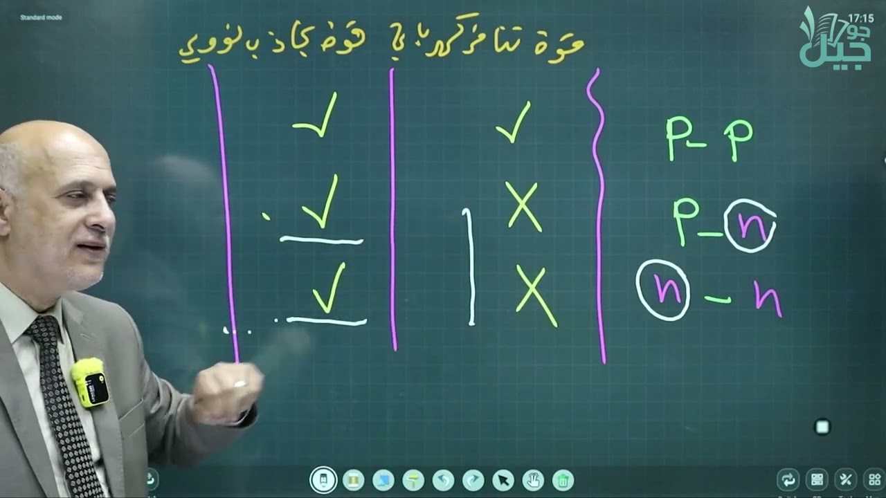 109نطاق الاستقرار