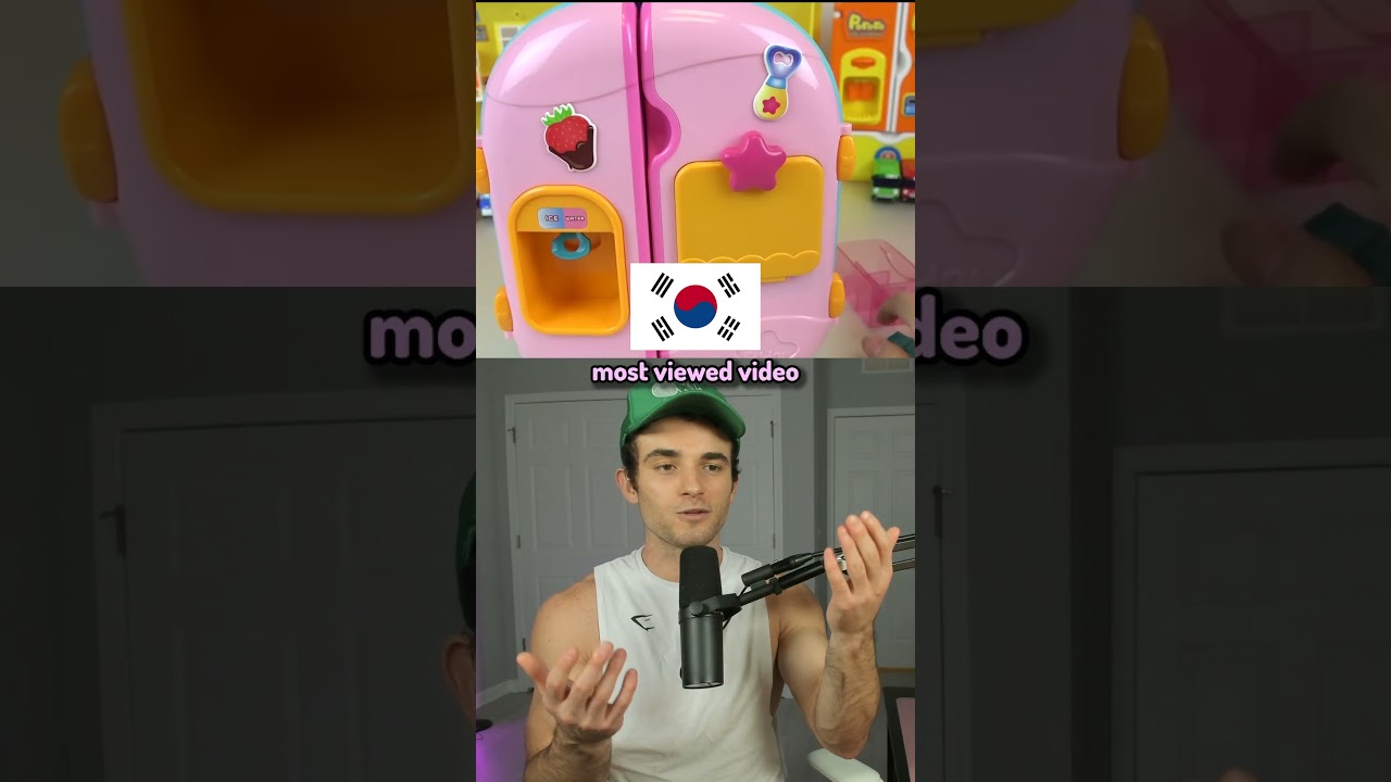 Every Country's Most Viewed Video