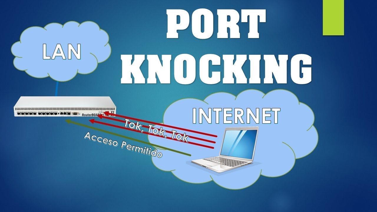 Seguridad Port Knocking en Mikrotik