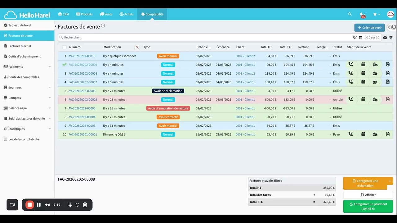 Comprendre les différents types d'avoirs en comptabilité