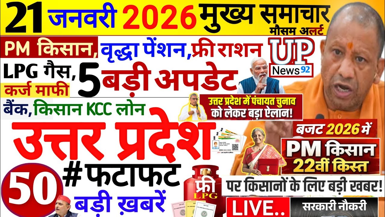 Today Up News 21 January 2026 | Uttar Pradesh Latest News |Cm Yogi |PM Modi,Up breaking News
