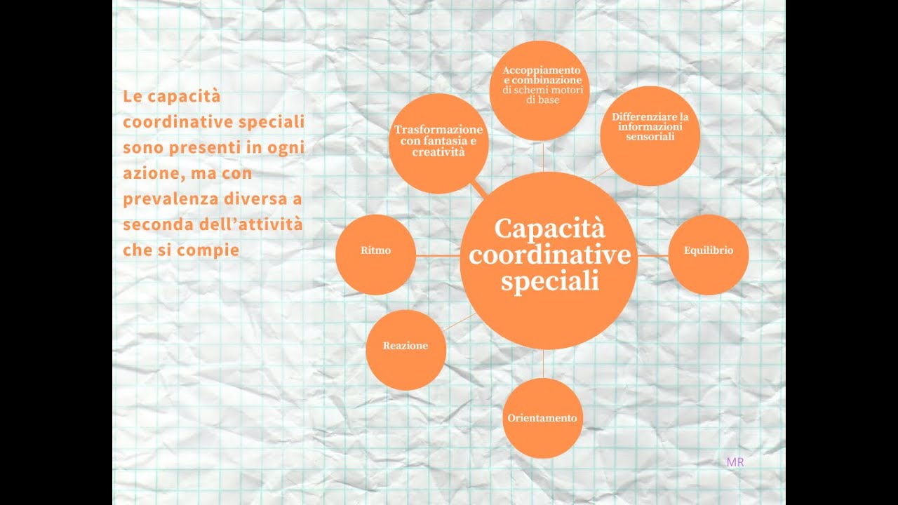 Capacità coordinative speciali