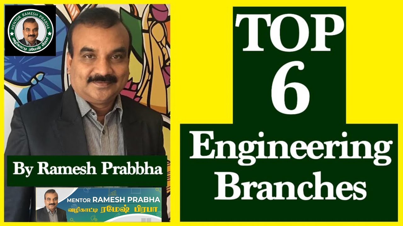 Top 6 Engineering Branches in Anna University | Mentor Ramesh Prabha