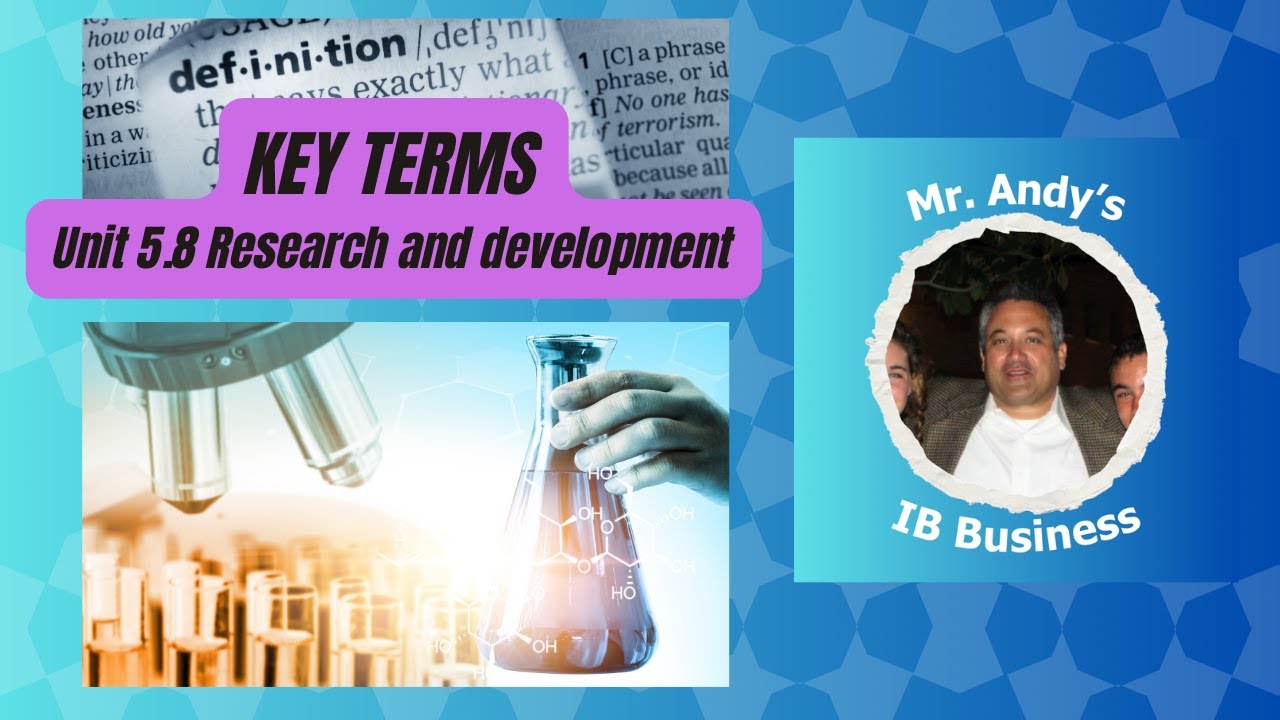 IB Business Review | Key Terms 5.8 Research and Development