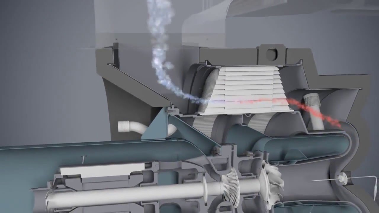 C200 Microturbine Engine Animation English
