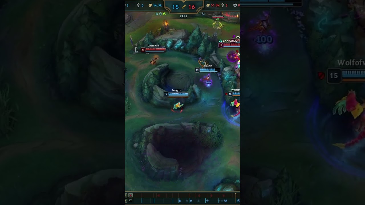 Zeri quadra