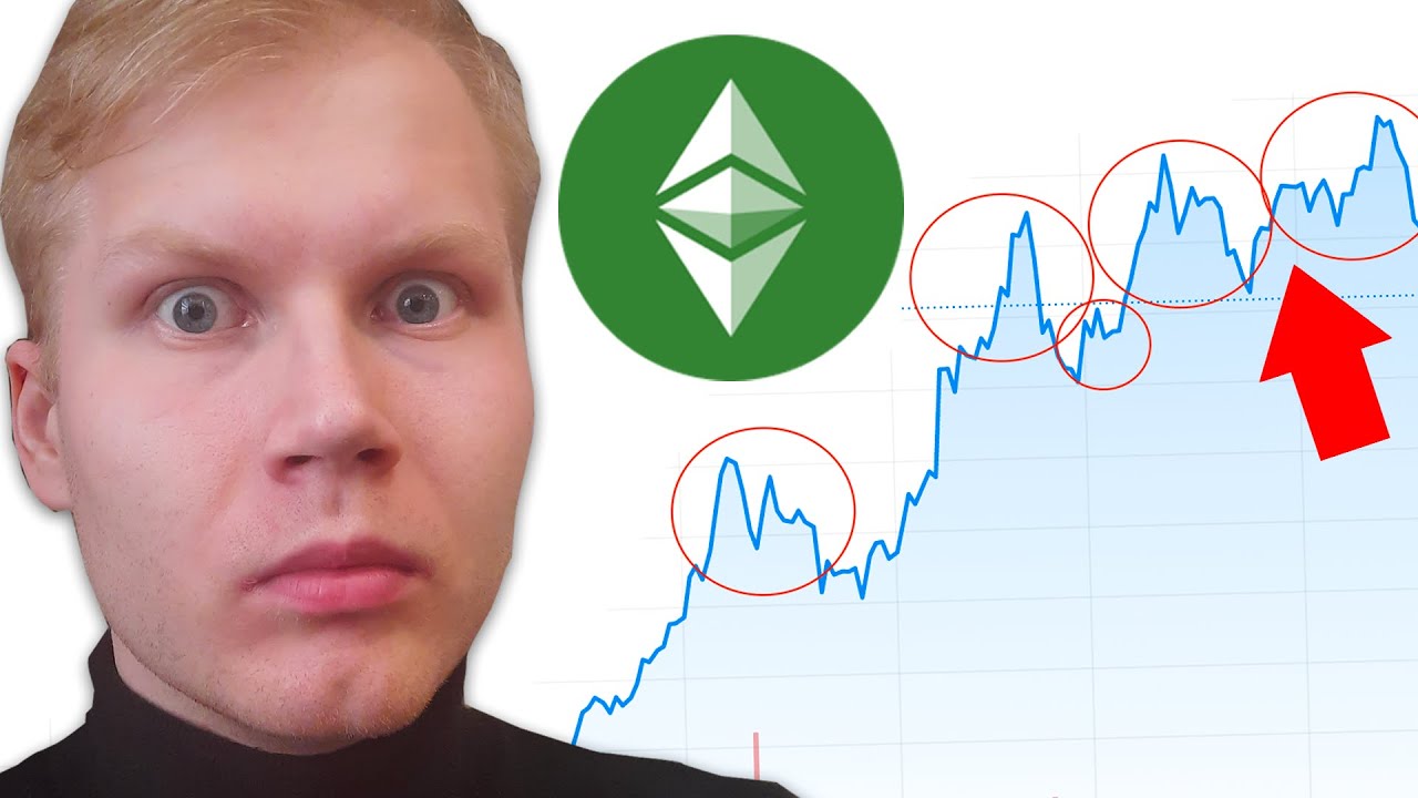 Ethereum Classic (ETC) Price Prediction 2022 *UPDATE*
