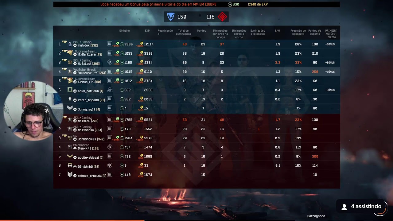 Fast q fui - Theozin deixo jg só 1 hora #warface #live