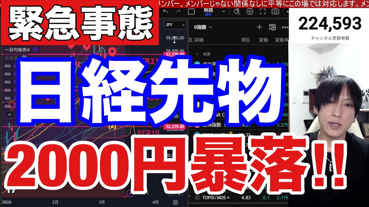 3/21【日経平均先物2000円大暴落‼】日本株信用投げ売り加速か⁉スタグフレーション、利上げ懸念で米国株、ナスダック、半導体株急落。中東情勢懸念でWTI原油高止まり。ドル円159円推移。