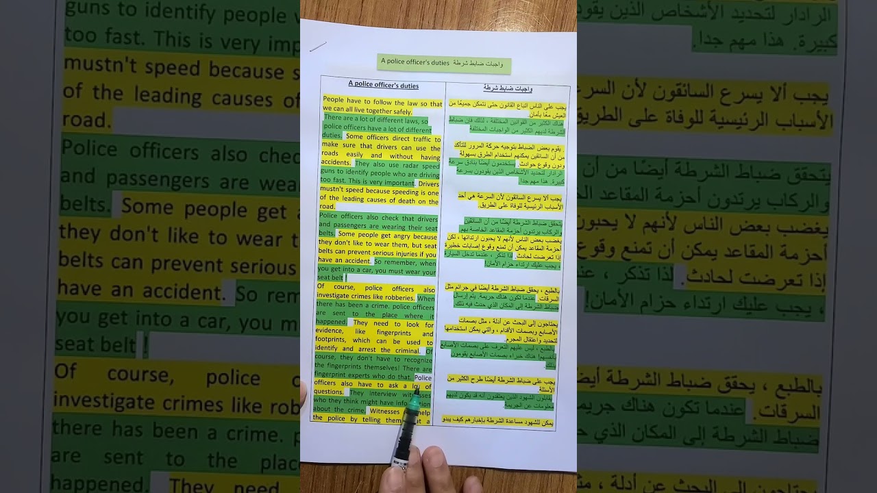 انكليزي سادس اعدادي | الوحدة الثانية | واجبات ضابط الشرطة | الحلقة الاولى