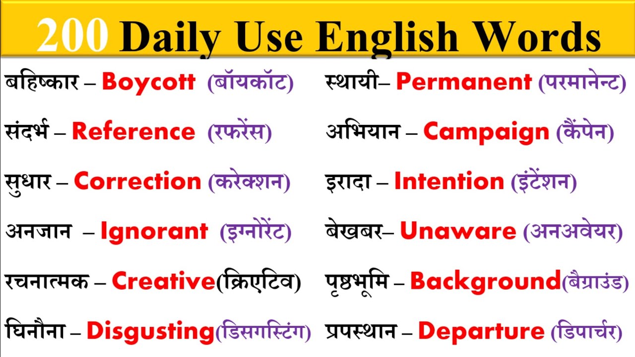 🔥 200 Daily Use Word Meaning Practice | रोज़ बोले जाने वाले Words | Most Important English Words 