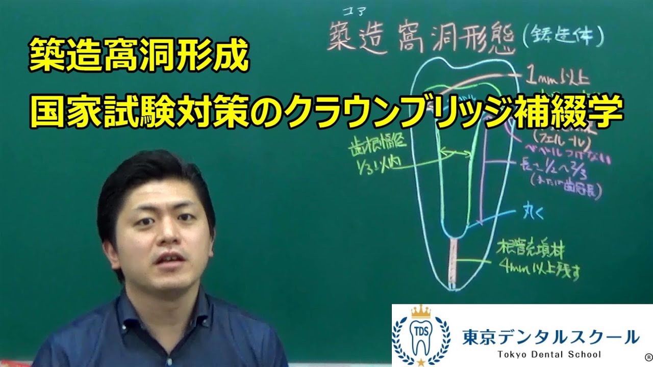 築造窩洞形成　歯科医師国家試験対策のクラウンブリッジ補綴学