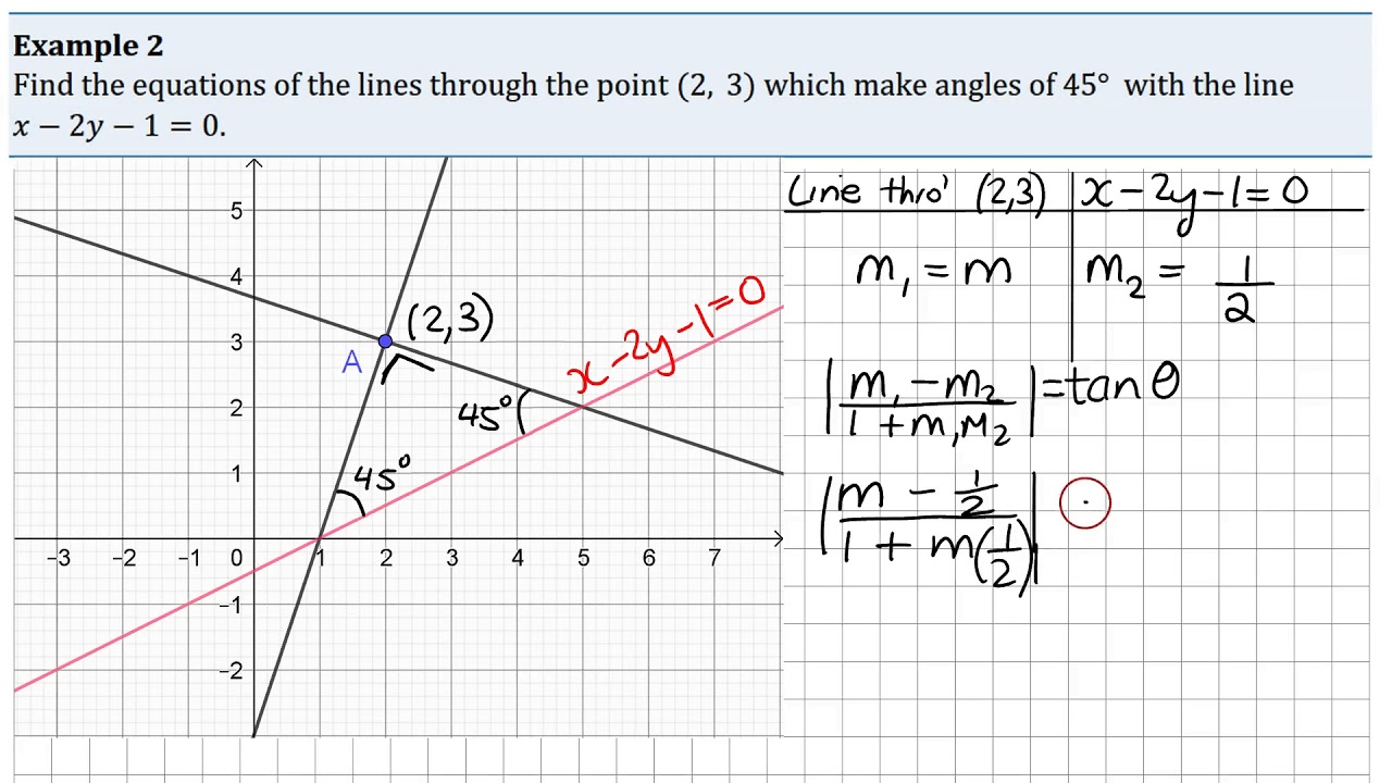 Example 2 - The Angle Between Two Lines