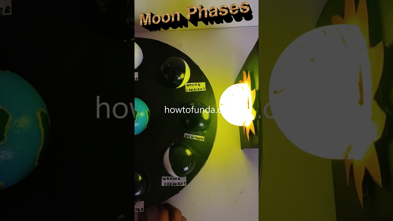moon phases working model with lights -  - science project - shorts - howtofunda
