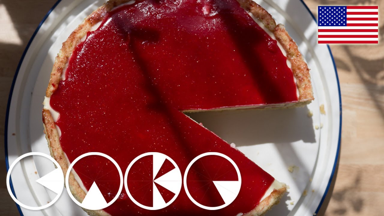 FRENCH STRAWBERRY CAKE (plus Recipe)