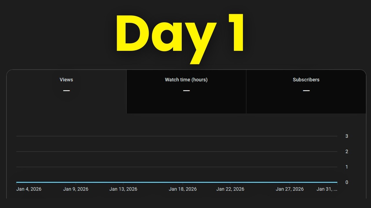 Day 1 of Making $10k/Month With YouTube Shorts
