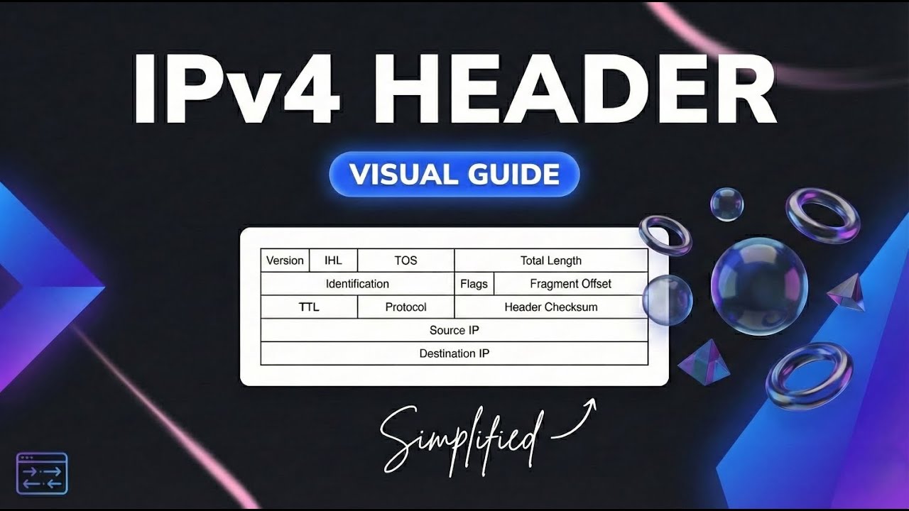 IPv4 Header Explained | Every Field & Function