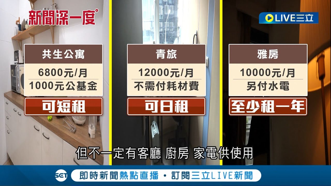 高房價高租金衍生新租屋形態! 您聽過