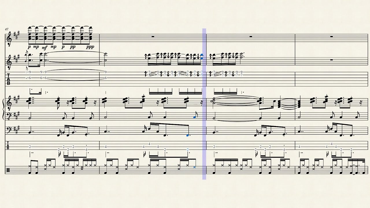 Summer madness – Kool & the Gang Full Transcription and Sheet Music