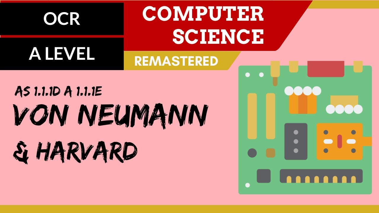 5. OCR A Level (H046-H466) SLR1 - 1.1 Von Neumann and Harvard