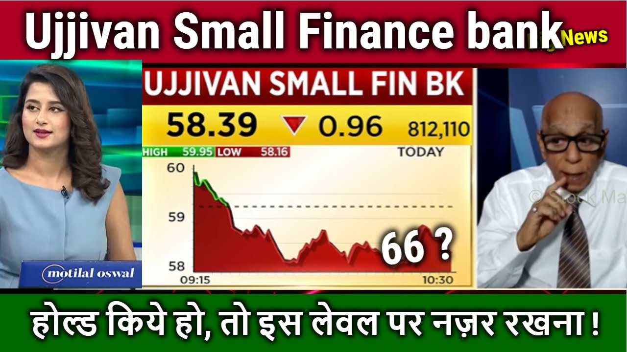 Ujjivan Small Finance bank share latest news,Buy or not?,ujjivan sfb bank share analysis,target 2026