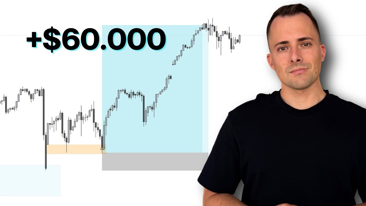 Eine Limit Order und 12 Tage Geduld | Full Traderecap