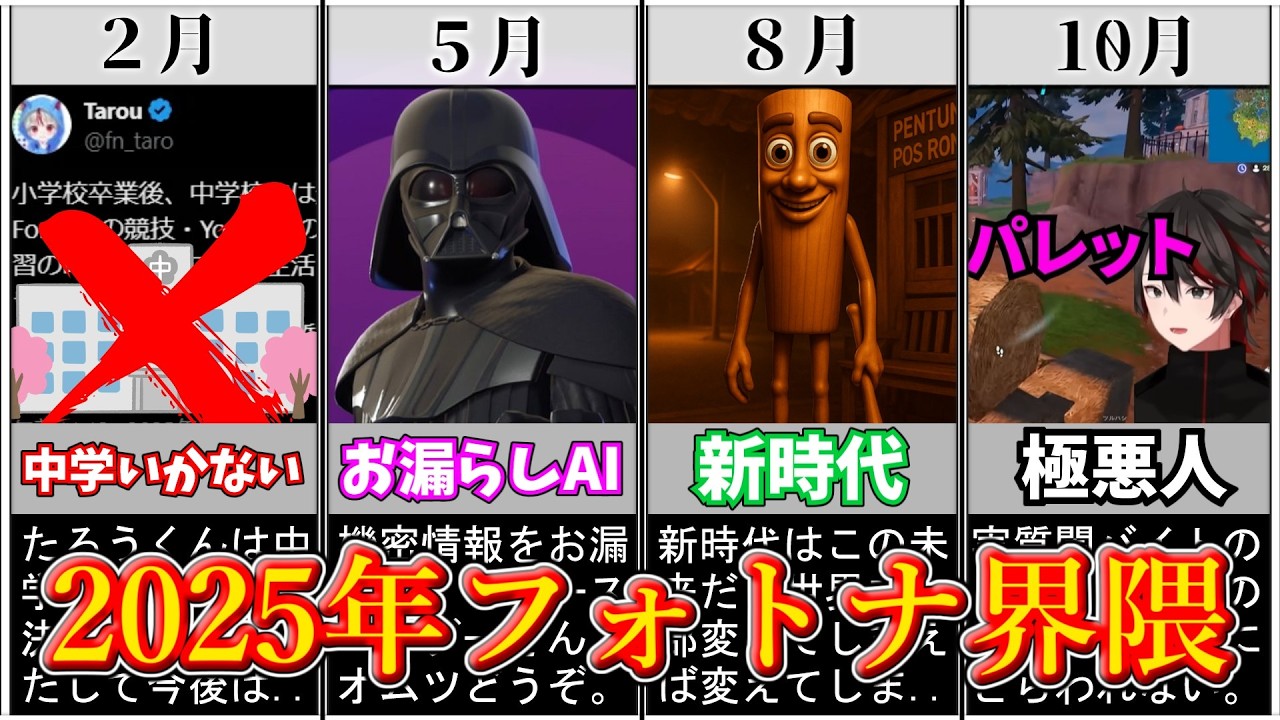 2025年フォトナ界隈で起きた事件まとめ【フォートナイト/ゆっくり解説】【ゆっくり実況】