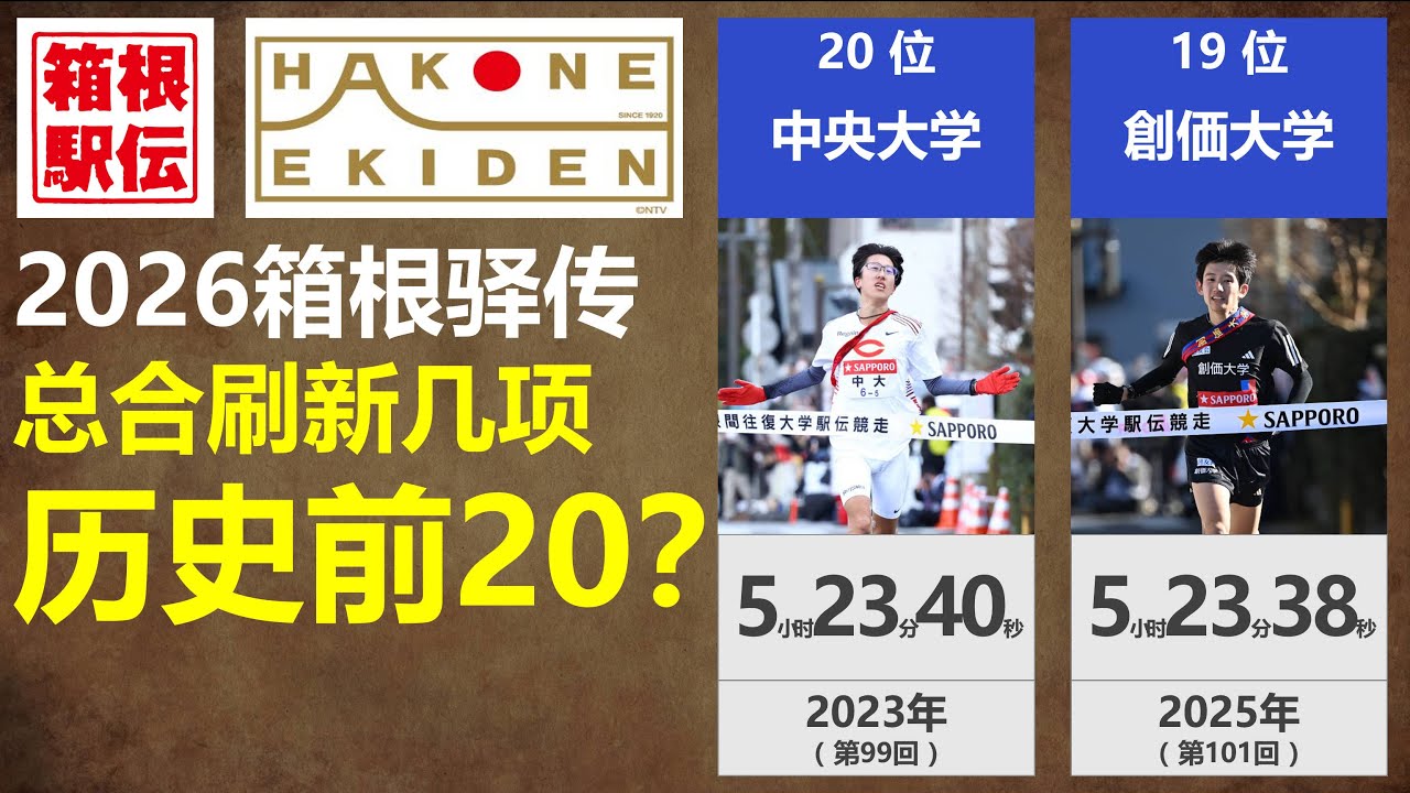 【箱根驿传】2026往路复路总合历史前20盘点