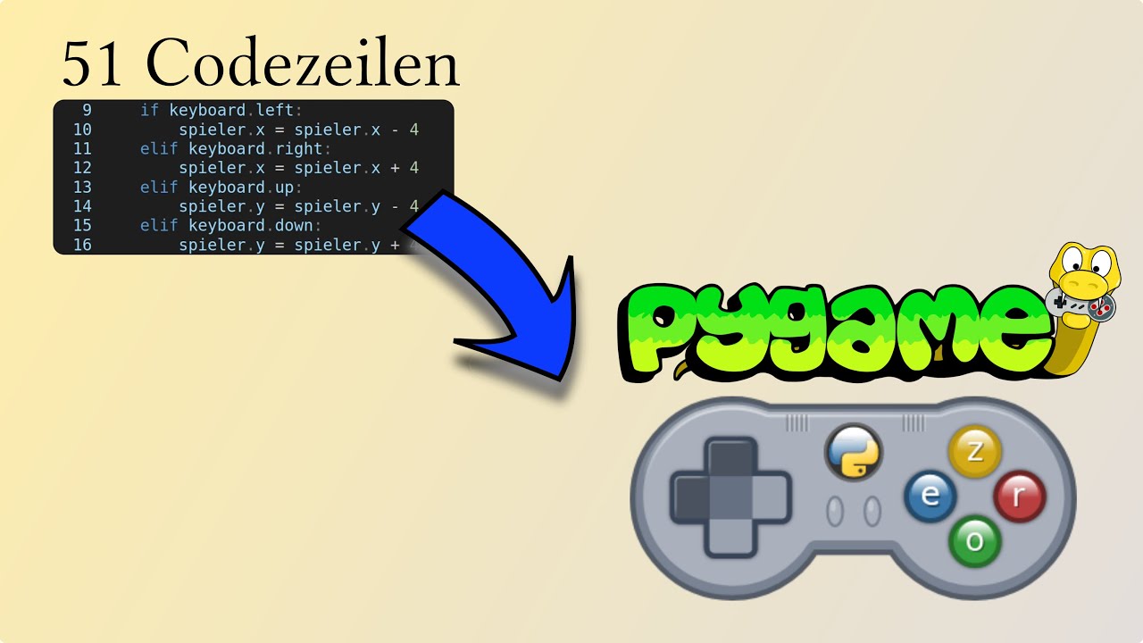 Pygame Zero Tutorial: Fangspiel in 51 Zeilen
