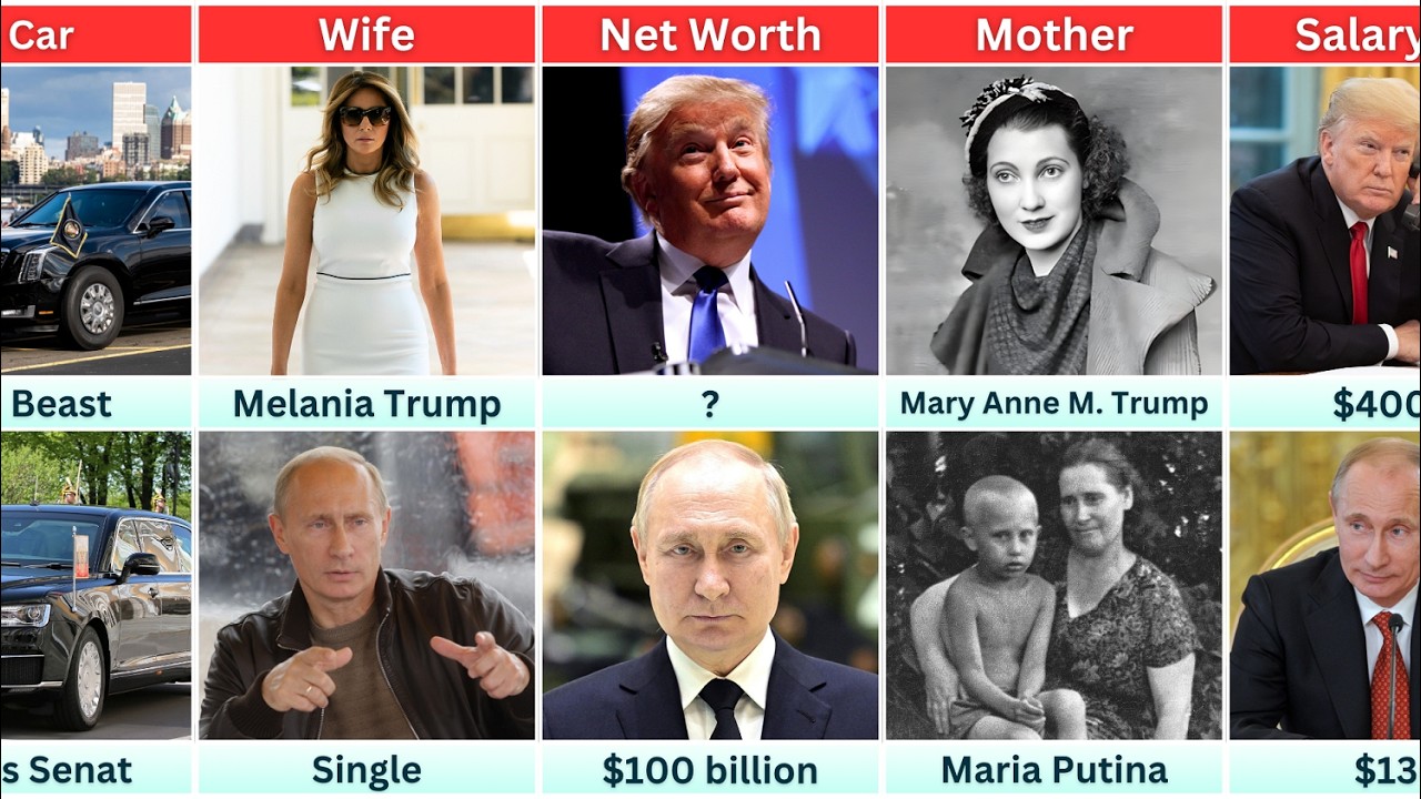 Donald Trump vs Putin | TOP 50 Shocking Secrets of Lifestyle, Power & Wealth