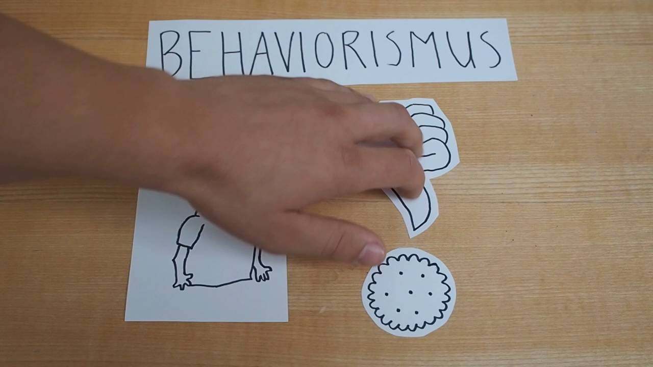 Behaviorismus