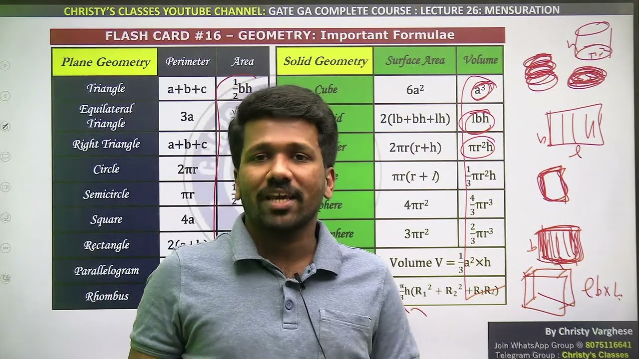 #26 | Mensuration | General Aptitude | COMPLETE COURSE GATE 2024 | Christy Varghese