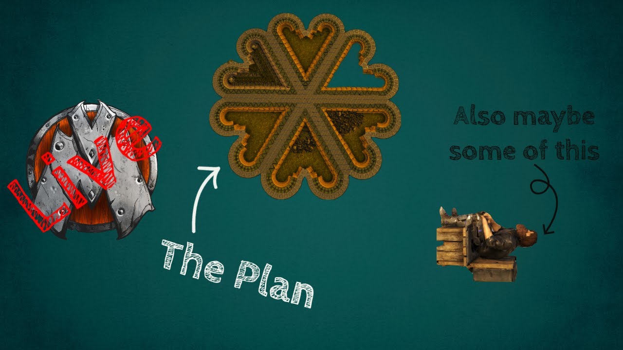 GG Fizz's Build Server pt3  | Ark Survival Evolved | Some Mods shhh